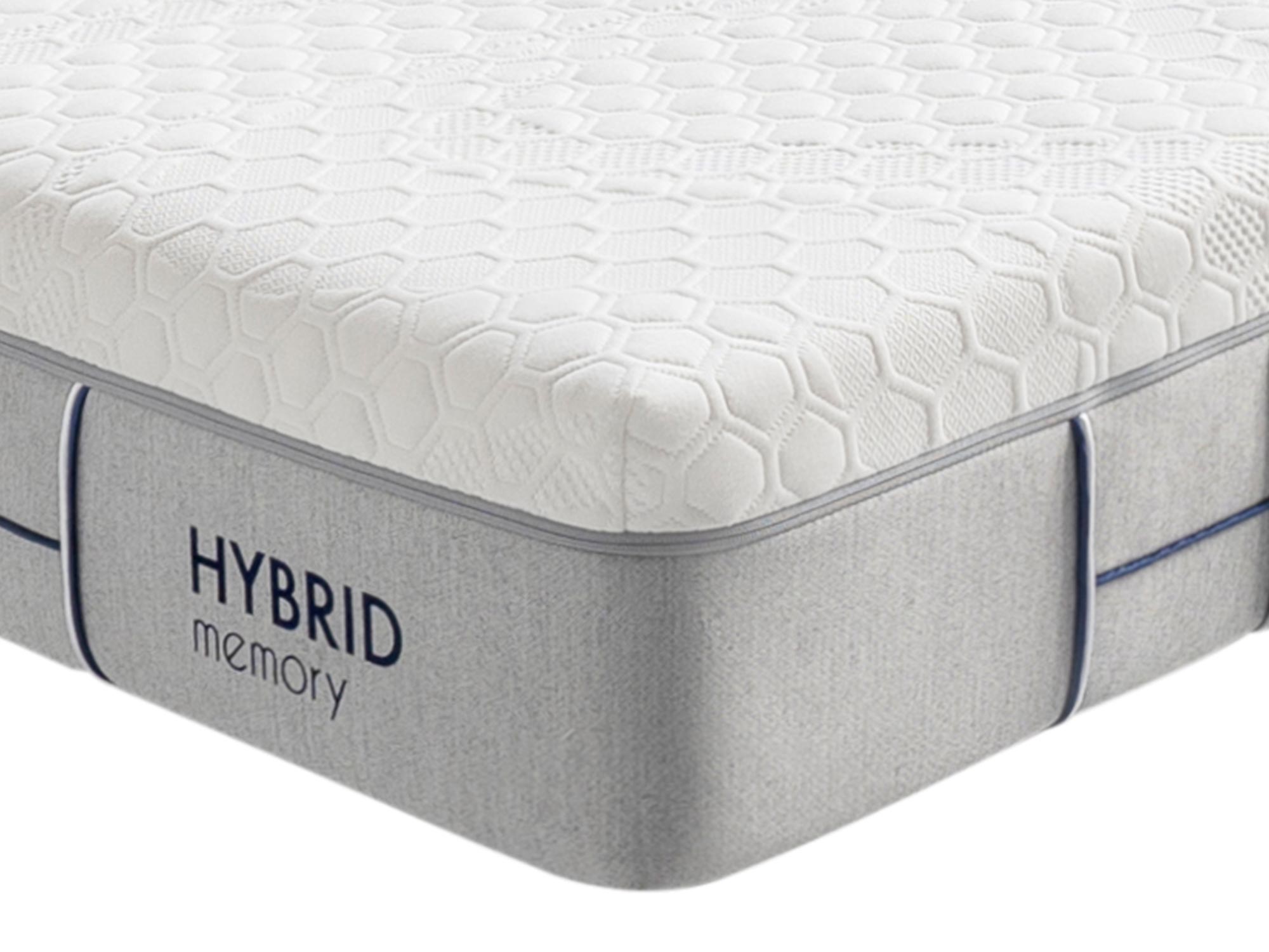 Hybrid Memory 80x200 -0